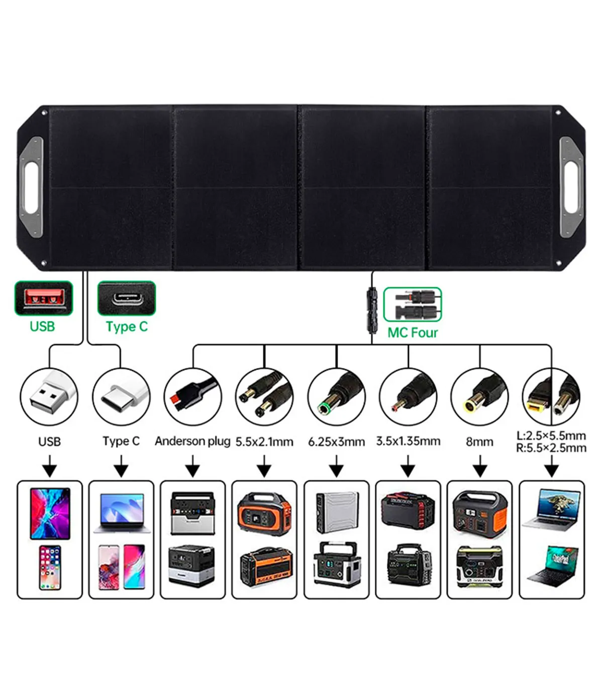 Panel Solar Plegable 100W Portátil con Conector MC4 IP68 - Imagen 12